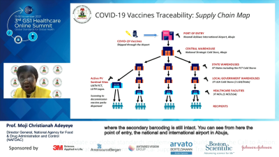 Covid Vaccines traceability program in Nigeria