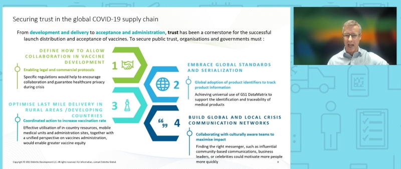Securing trust in the Global Covid-19 Supply Chain